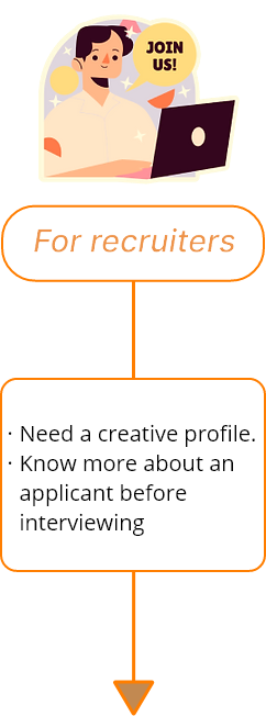 keyfindings